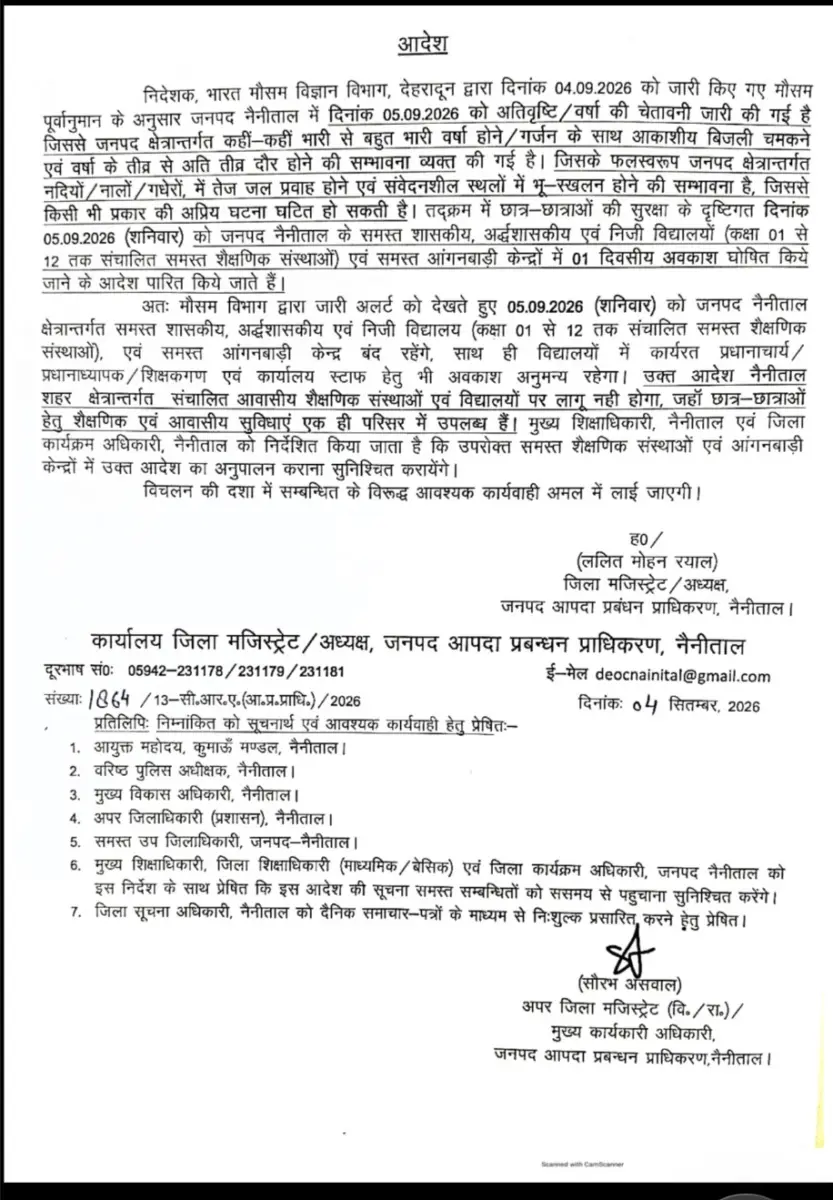 मौसम विभाग के ऑरेंज अलर्ट के दृष्टिगत 05 सितंबर को जनपद नैनीताल में कक्षा 1 से 12 तक के सभी विद्यालय एवं आंगनबाड़ी केंद्र रहेंगे बंद – जिलाधिकारी