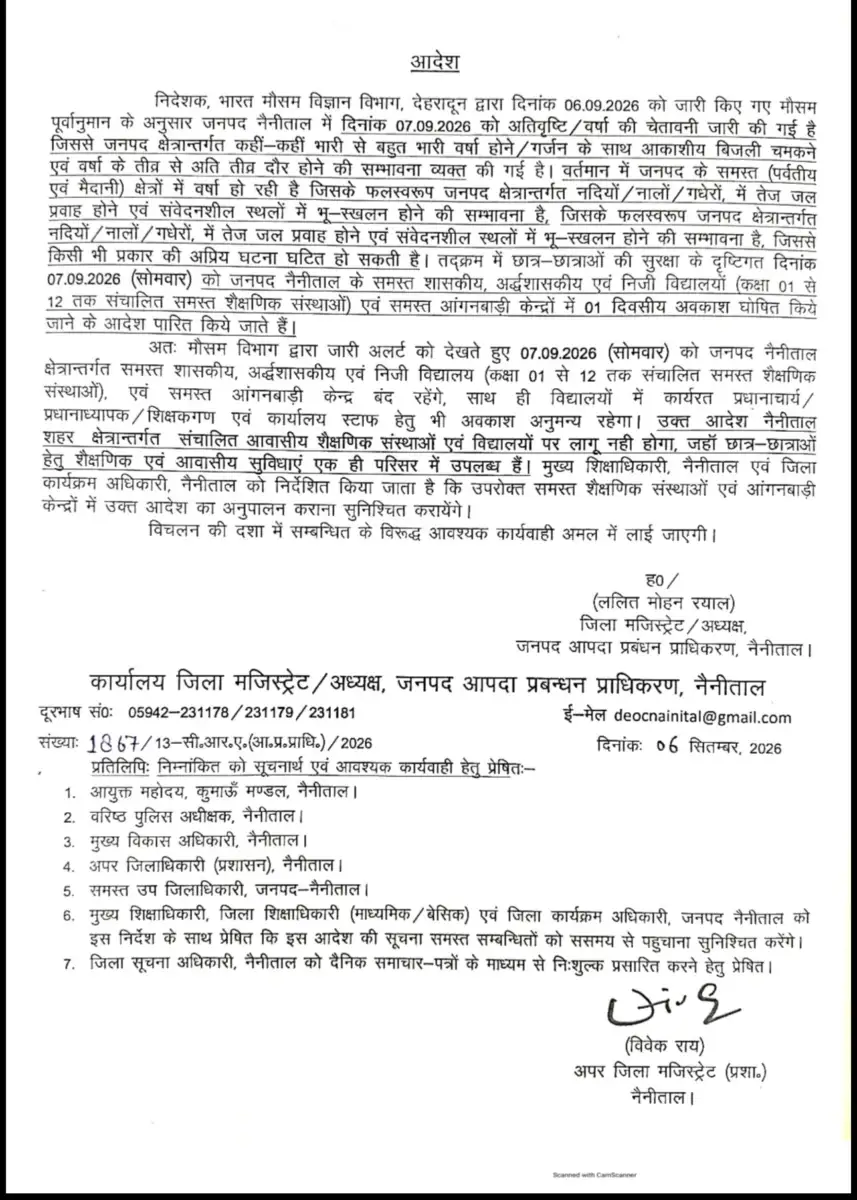 नैनीताल में भारी बारिश का अलर्ट: 7 सितंबर को 12वीं तक के सभी स्कूल और आंगनबाड़ी केंद्र बंद रहेंगे